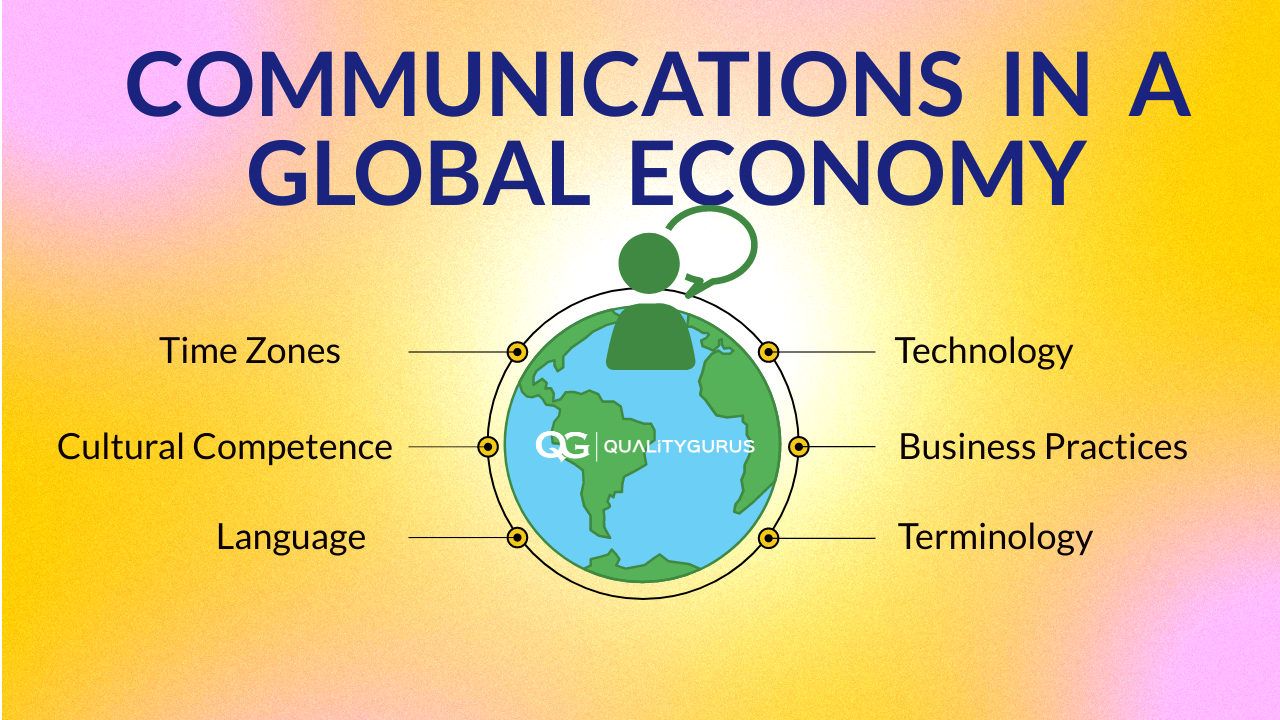 Communications in a Global Economy