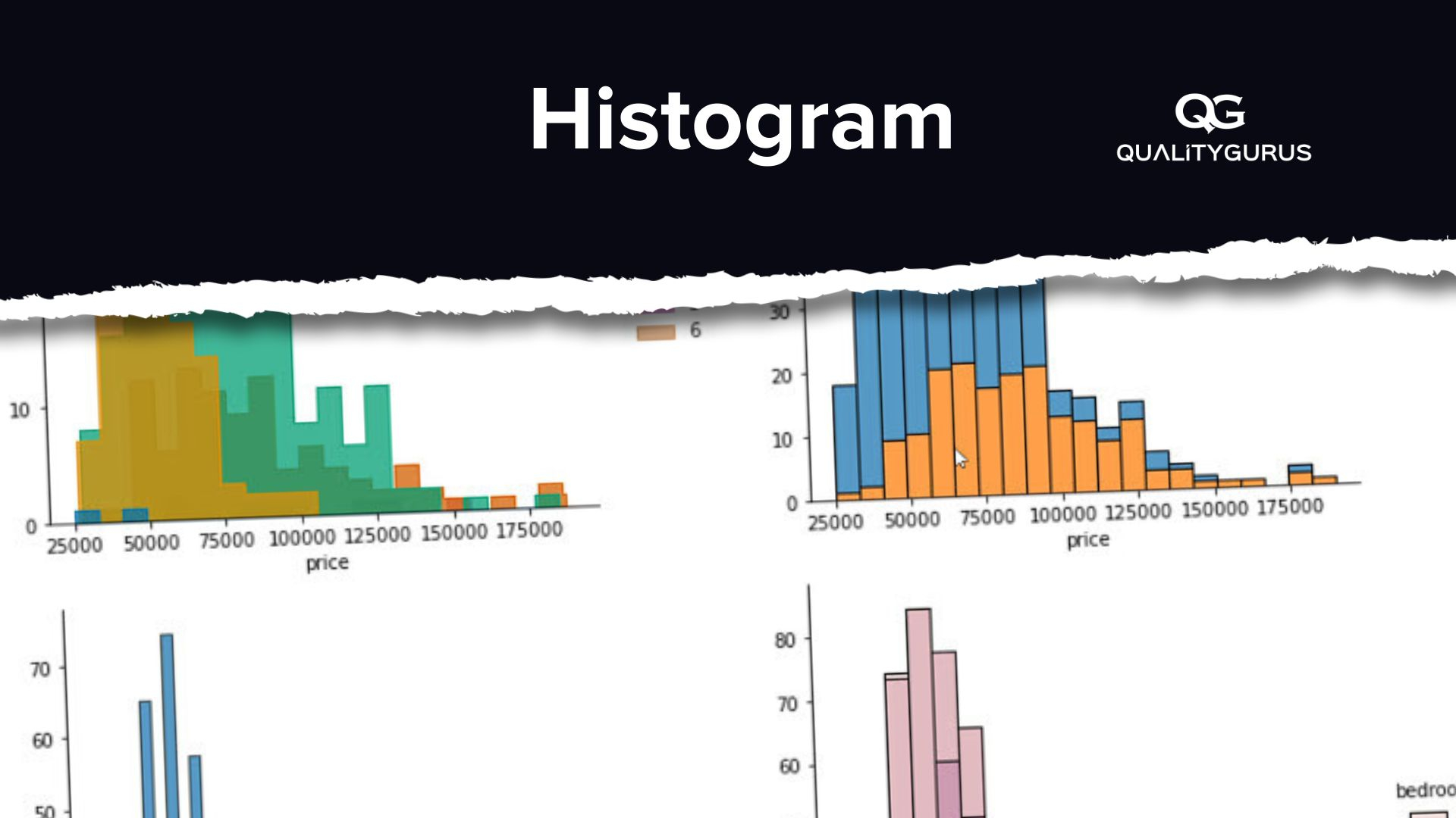 Seven Quality Tools Histogram Quality Gurus